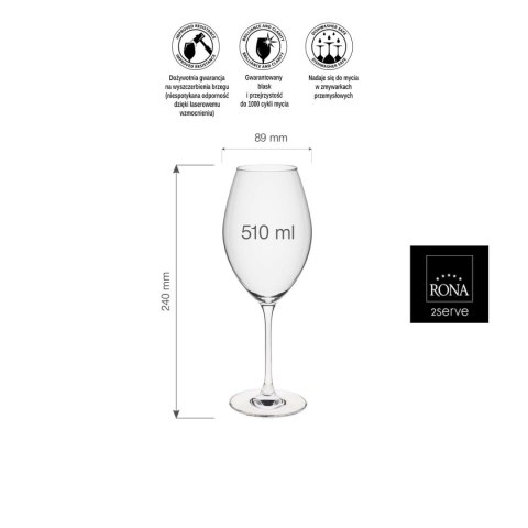 Kieliszek do wina syrah/pinot noir Le Vin