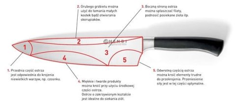Nóż kucharski Profi Line 200 mm Nóż kucharski Profi Line 200 mm
